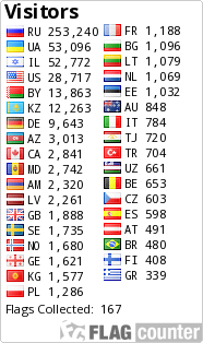 Free counters!